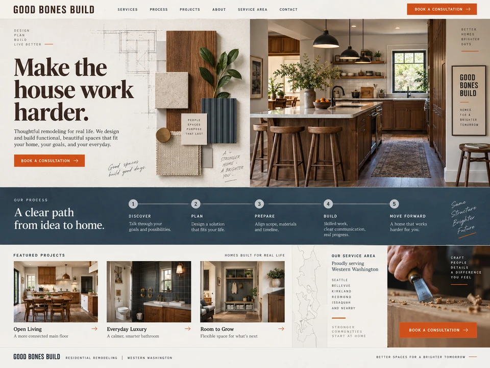 Home Remodeling — made in Attria